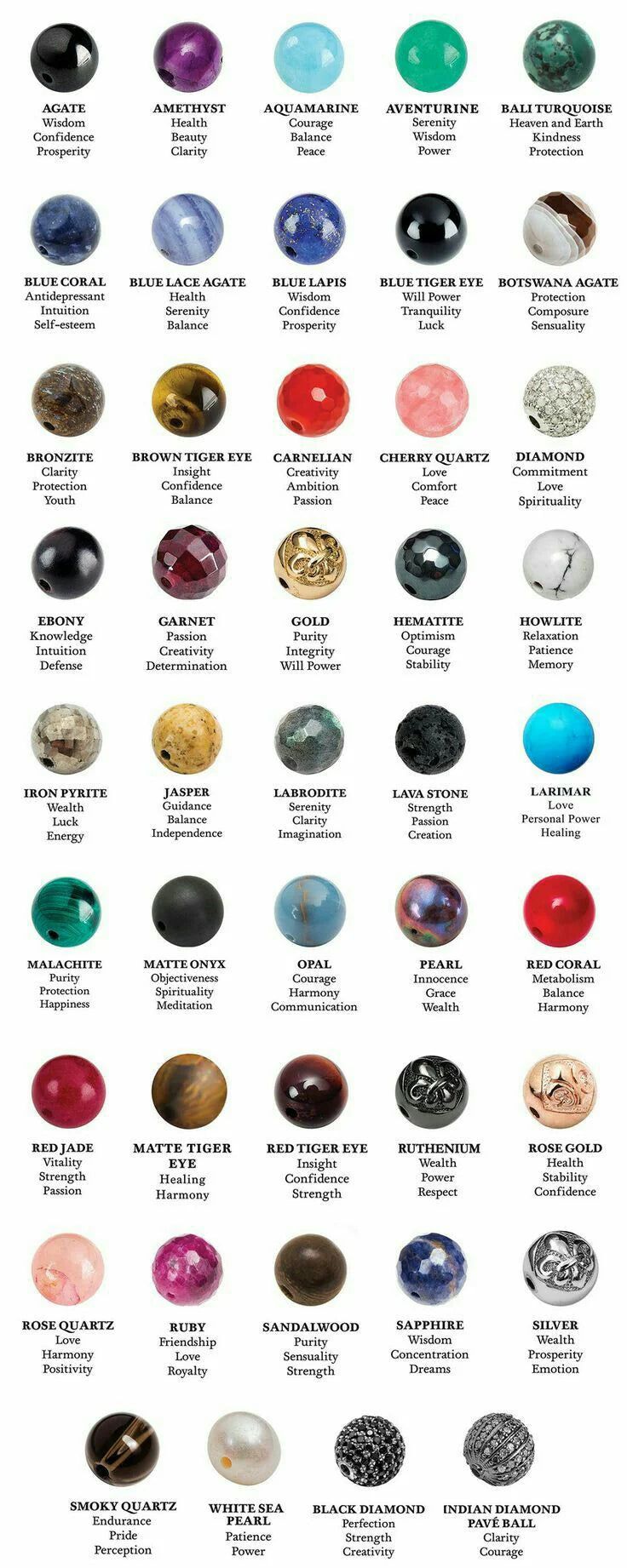 fengshui gemstones meaning chat