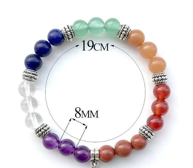 Blue Energy Bracelet – Calm Mind & Emotional Clarity Support