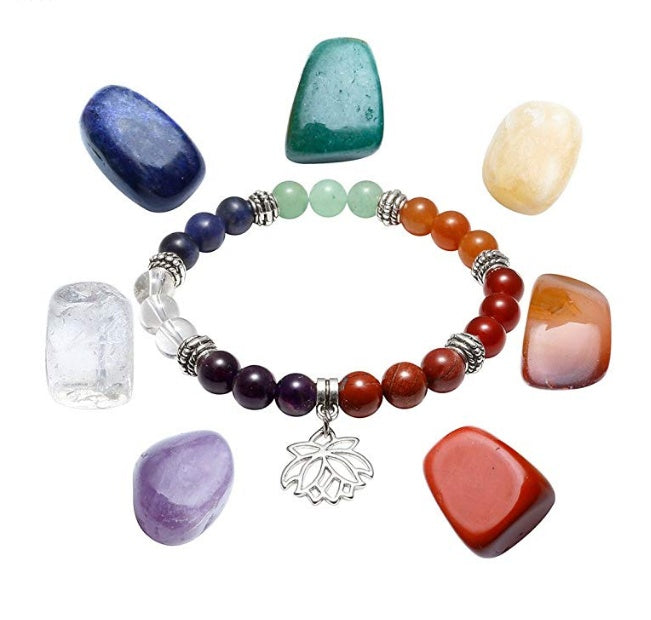 Blue Energy Bracelet – Calm Mind & Emotional Clarity Support