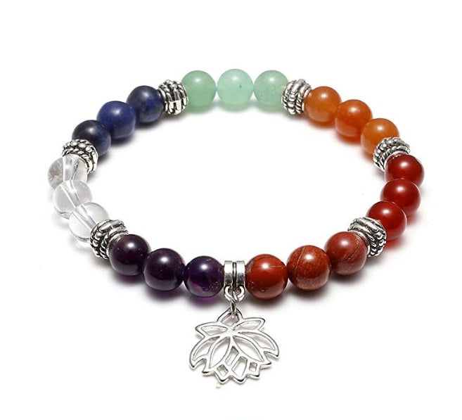 Blue Energy Bracelet – Calm Mind & Emotional Clarity Support