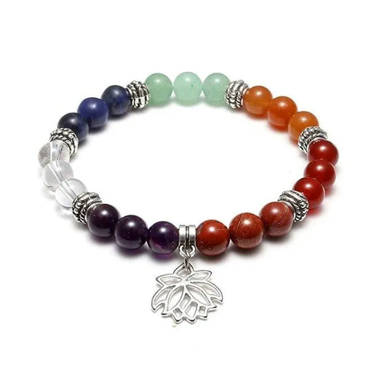 Blue Energy Bracelet – Calm Mind & Emotional Clarity Support
